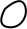 Shape of Round